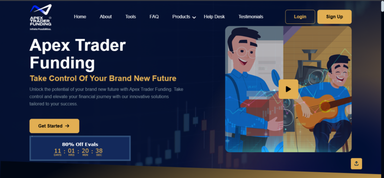 Apextraderfunding Coupon Code : (URYTOONZ) Get 20% Off On Trading Fees | Apex Trader Discouunt Code