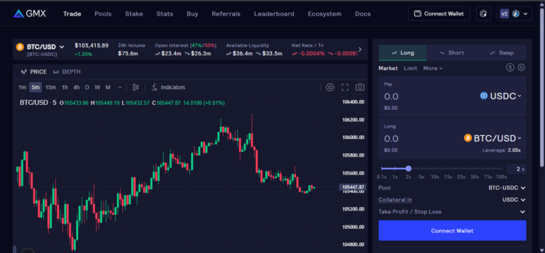 GMX Referral Code (off) Receive 10% Discount On Trading Fees | GMX Invite Code