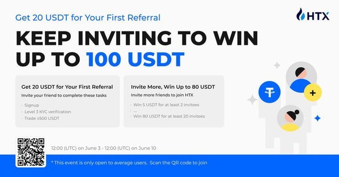 Htx Exchange Referral Code