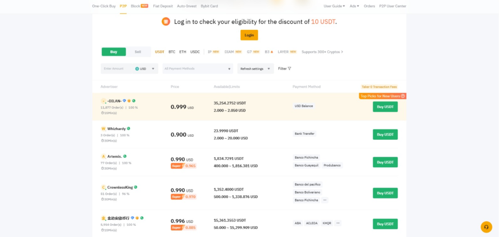Bybit Referral Code
