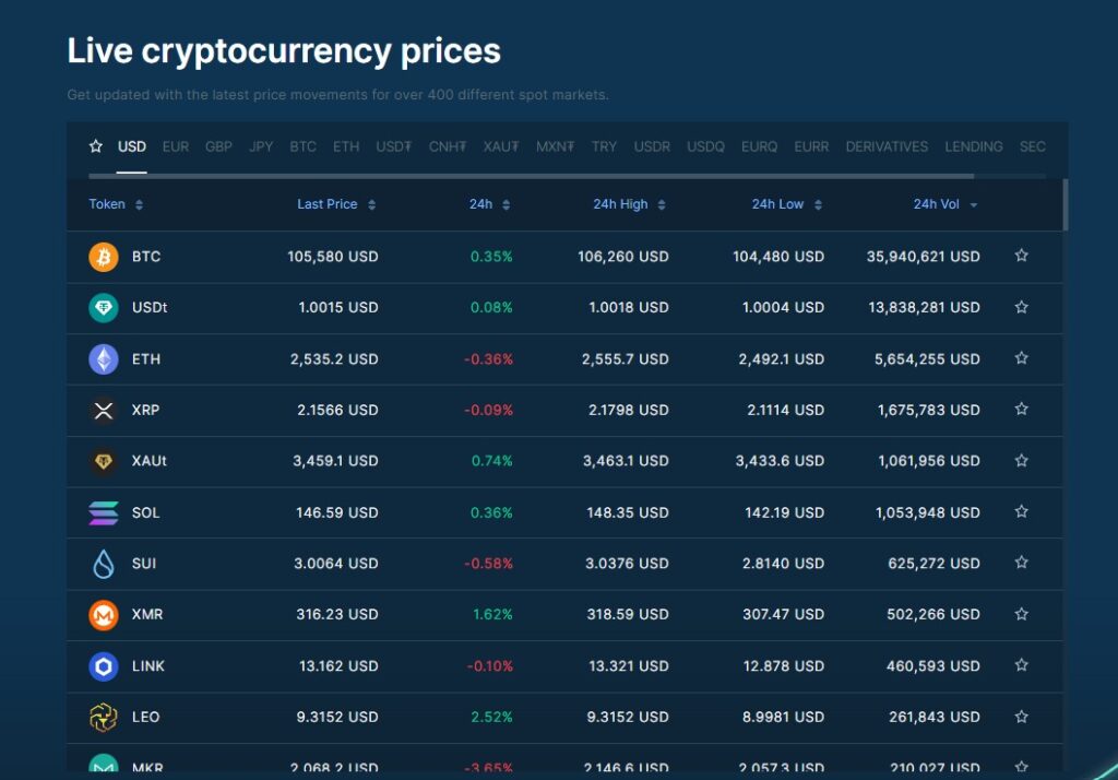 Bitfinex Exchange Referral Code