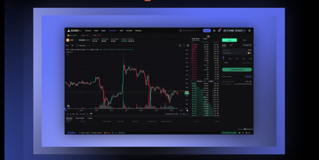 Axiom Trade Pricing & Deals – Best Offers with Axiom Trade Coupon Code