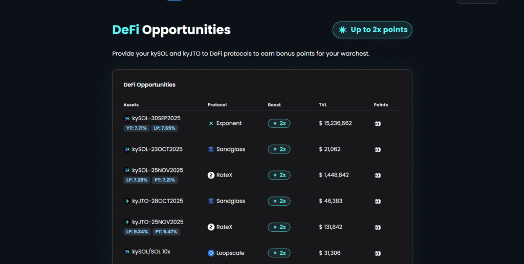 Kyros.fi Pricing & Deals – Restaking on Solana You Can’t Miss with 10% Bonus
