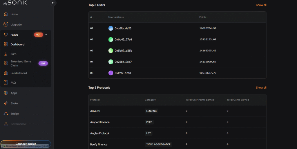 Sonic Labs Pricing & Deals Table