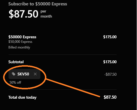 Fundedfutures Network Promo Code