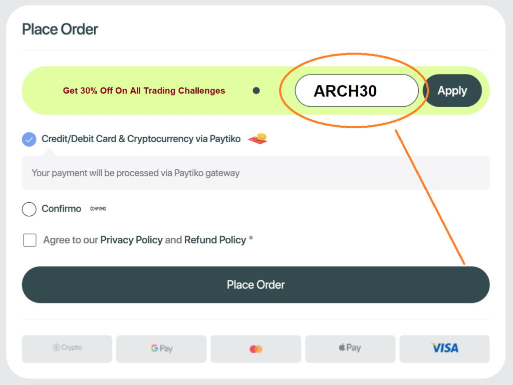 Atlas Funded Coupon Code