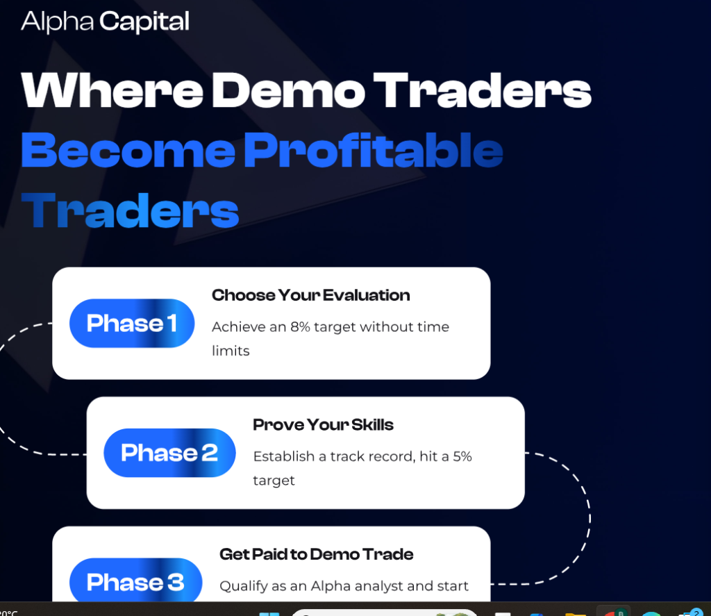 AlphaCapital Affiliate Code "E4TU0" – Get 10% Off On Trading Fees