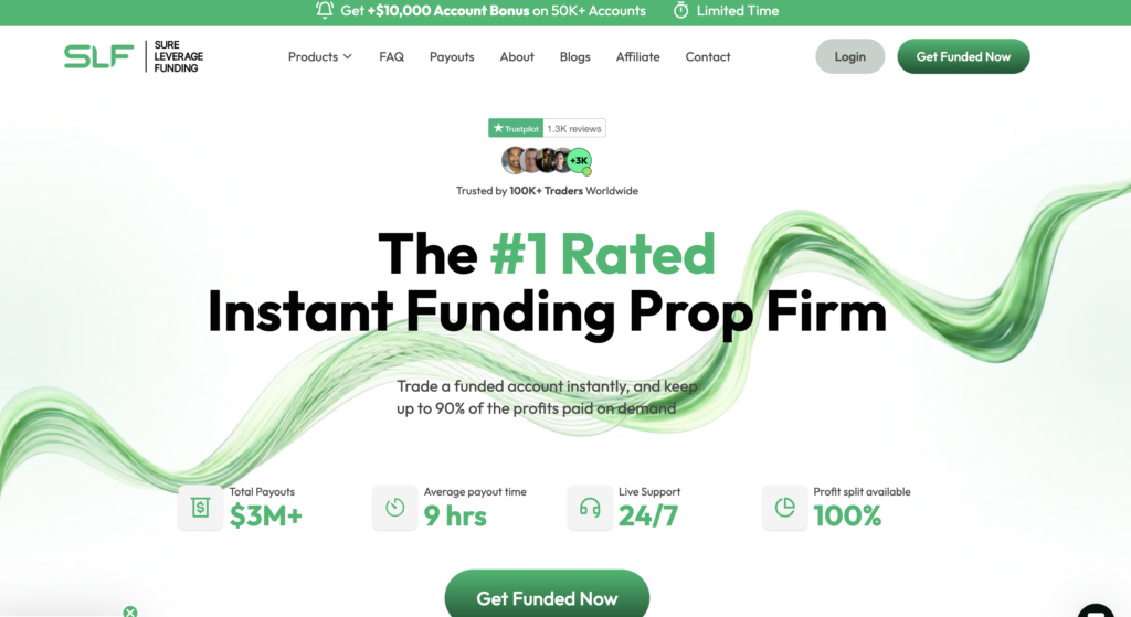 Sure Leverage Funding – Platform Overview