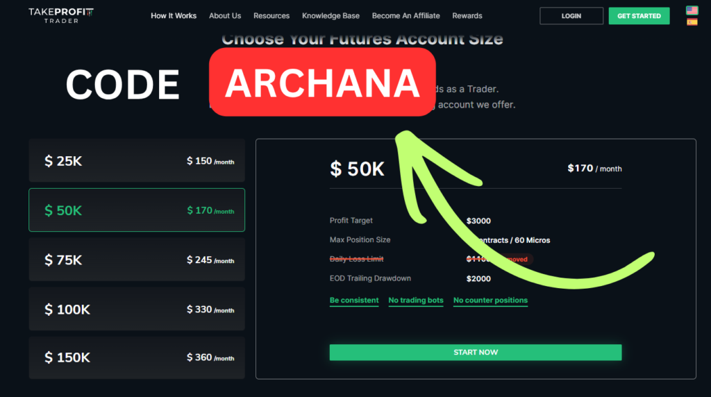 TakeProfitTrader Promo Code ARCHANA