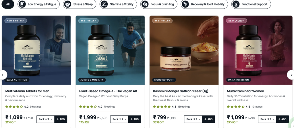 Popular Rasayanam Products (SEO Boost Section)