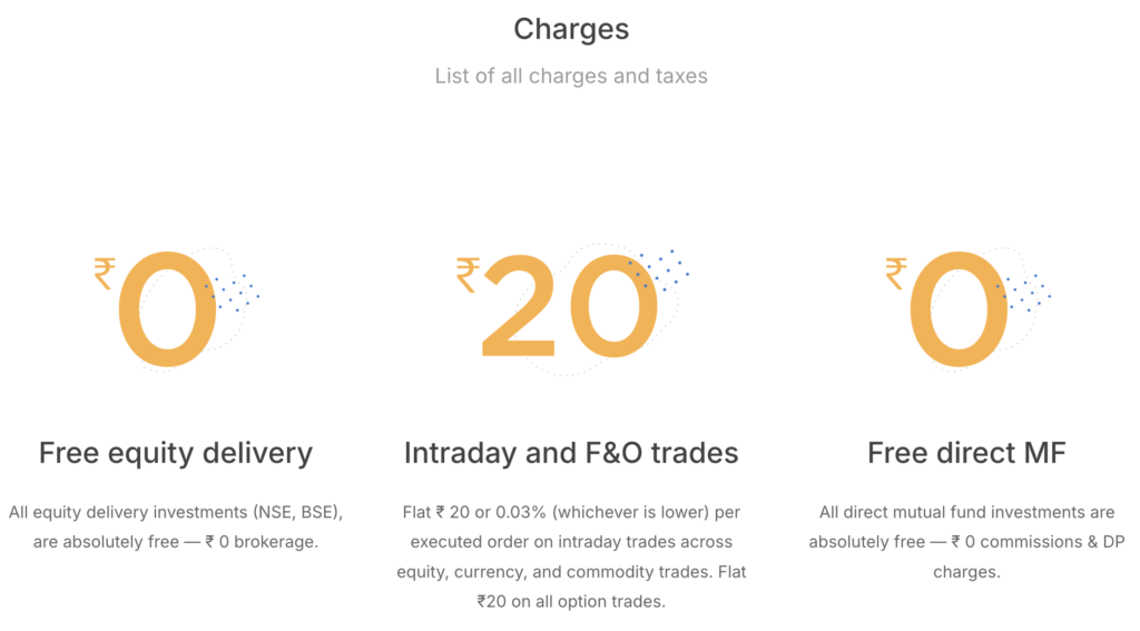 Zerodha Brokerage Charges & Pricing