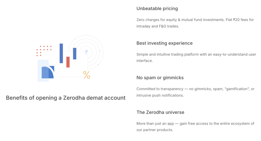 Zerodha Referral Offer & Benefits